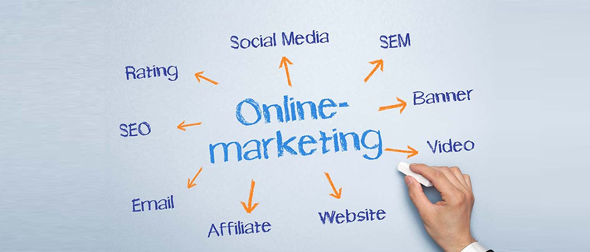 A to Z Online Marketing