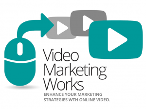 Why You Need A Video Content Marketing Plan