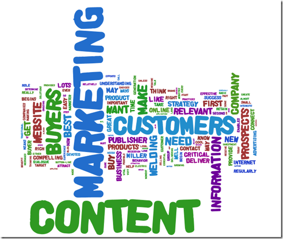 Content Marketing plan