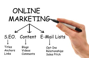 50+ Great Marketing Resources