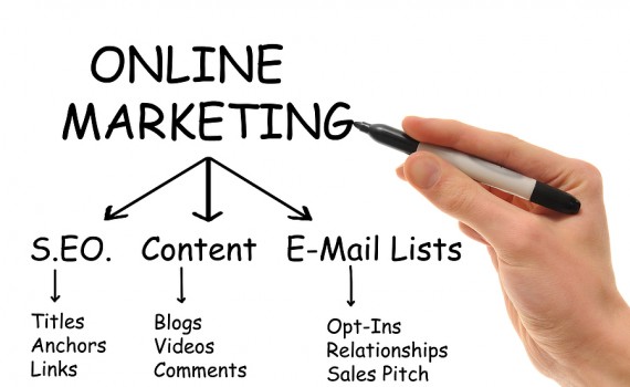 online marketing resources