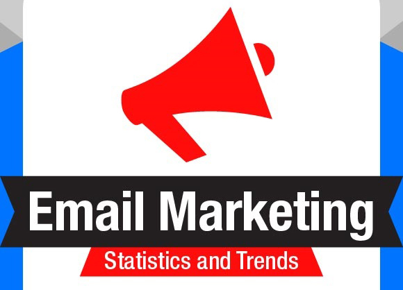 email marketing trends and statistics